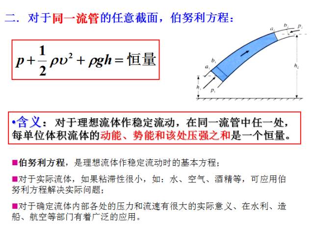 图片要害词