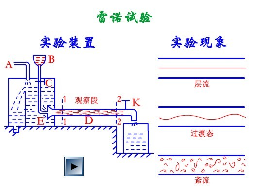 图片要害词